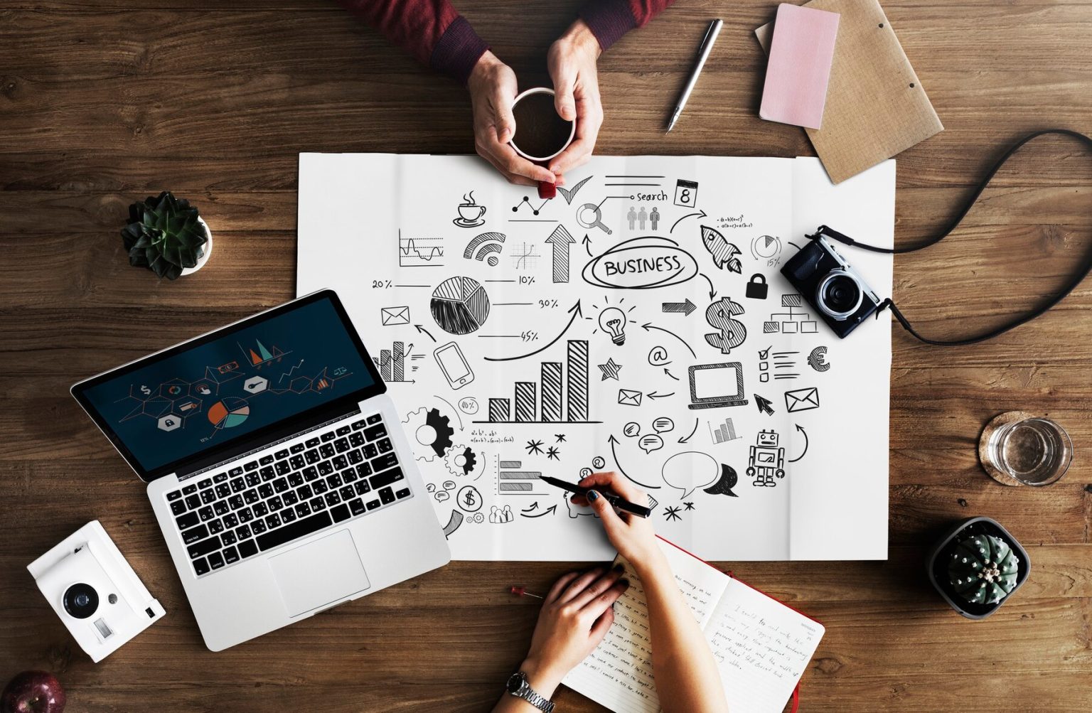 Mastering Marketing Strategy Development in Huntsville