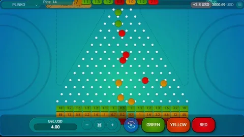 The Ultimate Guide to Real Money Plinko Games